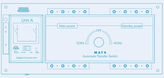 MATSA G1/A20 3 CB Contrôleur de type A B C pour une intégration facile dans les systèmes industriels