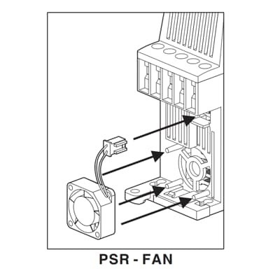 Démarreur souple de qualité industrielle 1SFA896311R1001 PSR-Fan 3-45 pour un fonctionnement en douceur