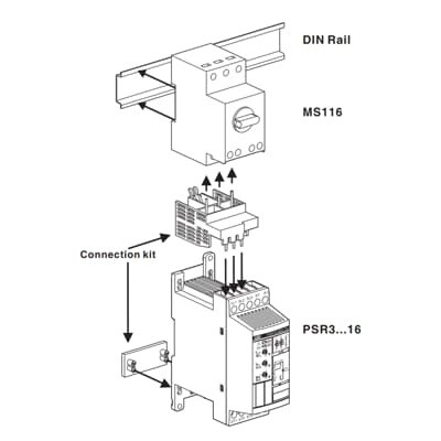 Améliorez les performances de vos machines avec le démarreur PSR16-MS116 1SFA896211R1001