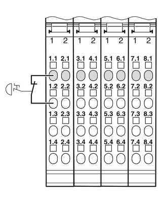 FL FXT Module d'extension 2989307 La solution ultime pour les progrès industriels