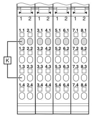 IB IL 24 PSDO 8-PAC Module de sécurité 2985631 La clé d'un lieu de travail sûr et productif