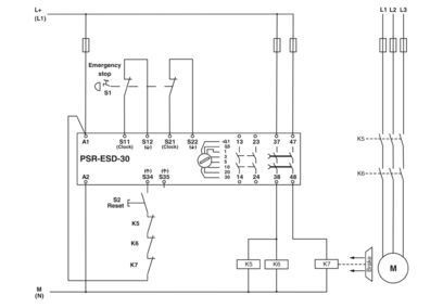 Les relais de sécurité PSR-SCP-24DC/ESD/4X1/30 sont la solution idéale pour la protection industrielle