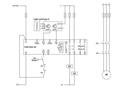 Les relais de sécurité PSR-SCP-24DC/ESD/4X1/30 sont la solution idéale pour la protection industrielle