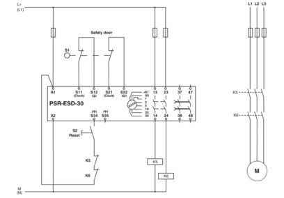 Les relais de sécurité PSR-SCP-24DC/ESD/4X1/30 sont la solution idéale pour la protection industrielle