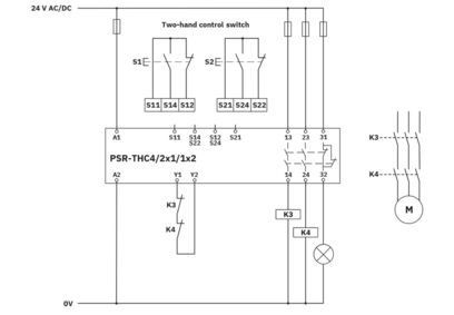 Relé de sécurité PSR-SPP-24UC/THC4/2X1/1X2 et longue durée pour les applications industrielles