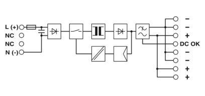 Mettez à niveau votre installation industrielle avec l'unité d'alimentation MINI-PS-100-240AC/24DC/1