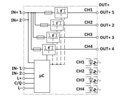CBMC E4 24DC/1-4A IOL Détecteur électronique 2910410 pour applications lourdes