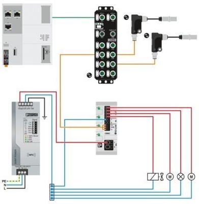 CBMC E4 24DC/1-4A IOL Détecteur électronique 2910410 pour applications lourdes