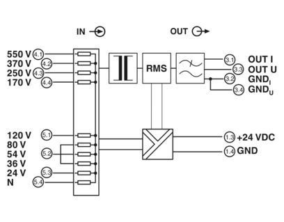 MINI MCR-2-RPS-I-I-OLP 2906446 L'alimentation de répétition parfaite pour des signaux plus forts