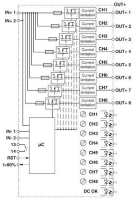 NO-R CBM E8 24DC/0.5-10A Détecteur électronique de courant réglable 0,5-10A