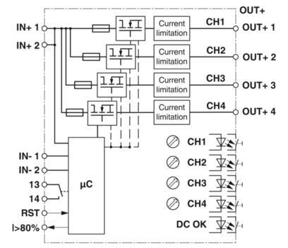 Disjoncteur électronique durable CBM E4 24DC/0.5-10A NO-R avec numéro de modèle 2905743