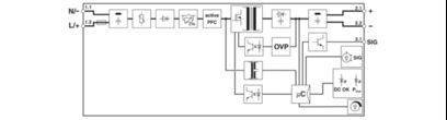 2904605 QUINT4-PS/1AC/12DC/2.5/PT Unité d'alimentation avancée pour les machines industrielles