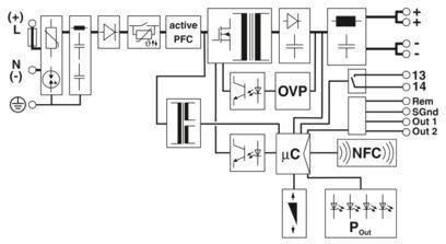 2904600 Unité d'alimentation électrique QUINT4-PS/1AC/24DC/5 pour les applications de contrôle industriel