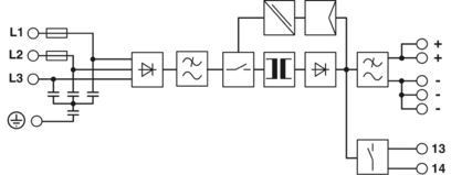 Unité d'alimentation électrique compacte TRIO-PS-2G/3AC/24DC/40 pour une installation et une maintenance faciles