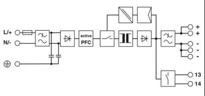 TRIO-PS-2G/1AC/24DC/10 L'unité d'alimentation idéale pour vos applications industrielles