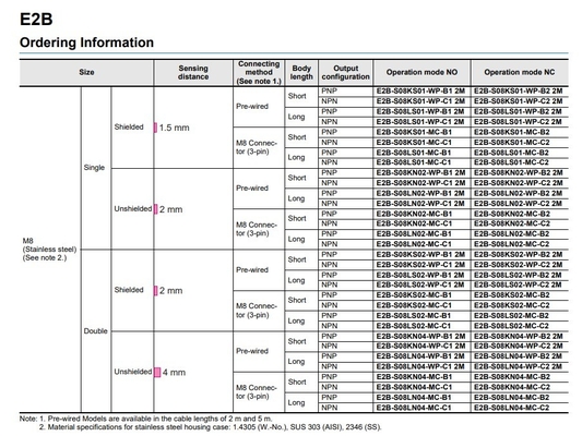 Capteurs de proximité inductifs industriels E2B-S08KN04-WP-C1 2M OMS avec technologie avancée