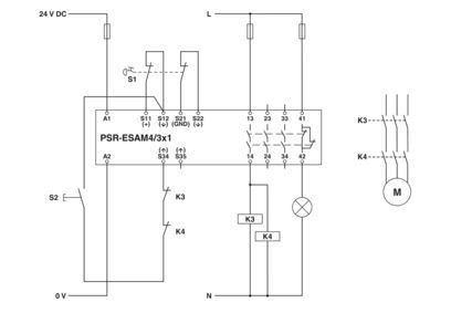 Les réacteurs de sécurité PSR-SPP-24UC/ESAM4/3X1/1X2/B 2900510 Protection des équipements industriels