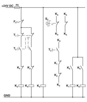 Le démarreur de moteur hybride ELR H5-IES-SC-230AC/500AC-9 2900422 pour les applications lourdes
