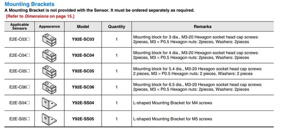 2M OMS capteurs de proximité inductifs E2E-C03SR8-WC-B1 pour les besoins en automatisation industrielle