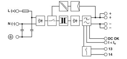 Unité d'alimentation électrique 24 VDC 5A QUINT-PS/1AC/24DC/2866750 pour les systèmes d'automatisation industrielle