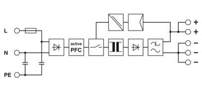 Unité d'alimentation de qualité professionnelle TRIO-PS/1AC/48DC/10 pour une gestion optimale de l'énergie