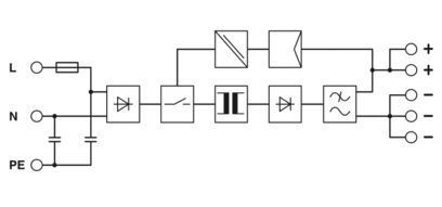 TRIO-PS/1AC/24DC/2.5 2866268 Unité d'alimentation électrique et polyvalente pour diverses applications
