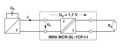 2864419 MINI MCR-SL-1CP-I-I Isolateurs à boucle pour les systèmes d'automatisation industrielle