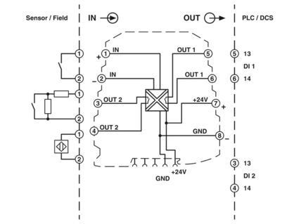 Amplificateur de commutation à commande précise de qualité industrielle MINI MCR-SL-NAM-2RNO 2864105