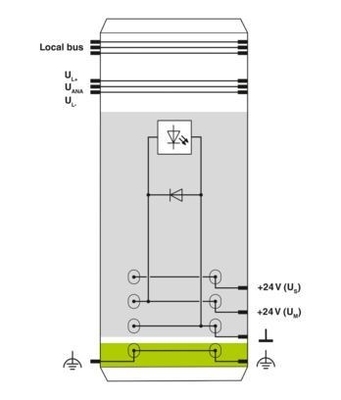 IB IL 24 PWR IN-PAC Power Module 2861331 La solution d'alimentation idéale pour votre secteur