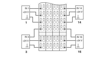 Compact IB IL 24 DI 16-PAC Module numérique 2861250 pour les solutions d'automatisation industrielle