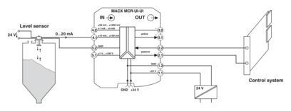 Conditionnateur de signal de qualité industrielle MACX MCR-UI-UI-NC 2811446 pour des résultats optimaux