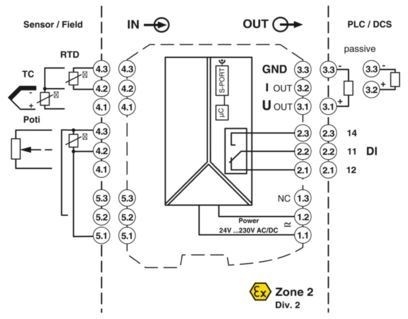MACX MCR-T-UI-UP 2811394 Transducteur de mesure de température pour applications industrielles