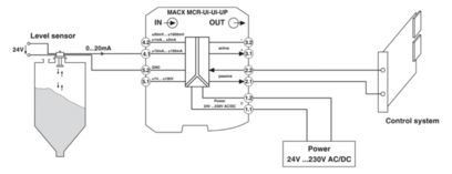 MACX MCR-UI-UI-UP-NC 2811297 Conditionnateur de signal pour une amplification améliorée du signal