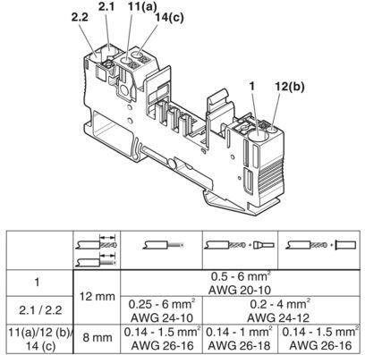 CB 1/6-2/4 PT-BE Élément de base 2800929