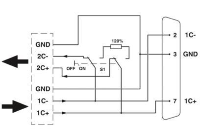 2744694 D-SUB connecteur de bus SUBCON-PLUS-CAN l'ajustement parfait pour vos besoins B2B