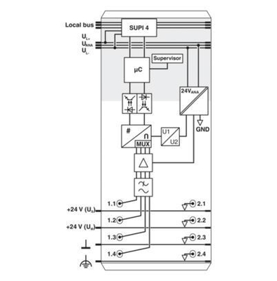 FL WLAN 1100 2702534 Module sans fil La solution sans fil ultime pour le transfert de données