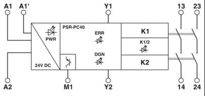 Relais de couplage polyvalent PSR-PC40-2NO-1DO-24DC-SC 2700588 pour les applications industrielles