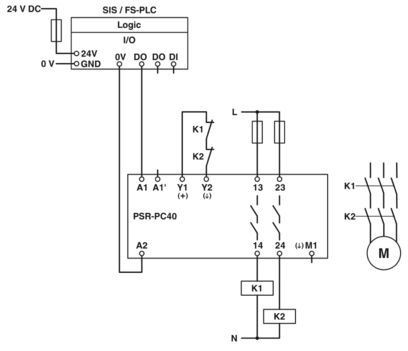 Relais de couplage polyvalent PSR-PC40-2NO-1DO-24DC-SC 2700588 pour les applications industrielles