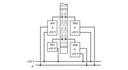 Mettez à niveau votre système d'automatisation industrielle avec le module analogique IB IL AI 4/I-PAC 2700458