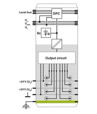 2700173 IB IL 24 DI8/HD-PAC Module numérique avec 8 entrées de vitesse et alimentation en courant continu 24 V