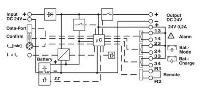 Module de tampon avancé 2320393 pour les applications industrielles