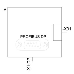 Réseaux industriels simplifiés avec le module de communication PROFIBUS 3RW5980-0CP00