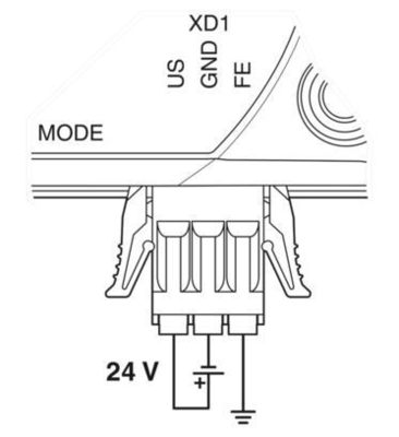 Expérience de transfert de données rapide et sécurisé avec FL WLAN 2010 1119246