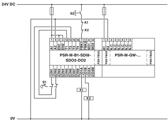 22.61*112.58*113.6mm Taille Interface de données de protection PSR-M-GW-PN-SC pour relais de couplage