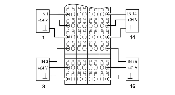 2861250 IB IL 24 DI 16-PAC Module d'alimentation avec niveau de protection IP20 par contact Phoenix