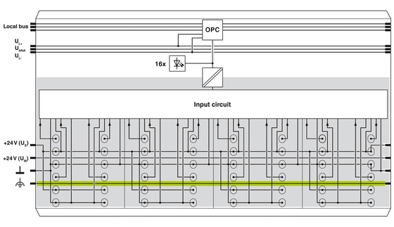 2861250 IB IL 24 DI 16-PAC Module d'alimentation avec niveau de protection IP20 par contact Phoenix