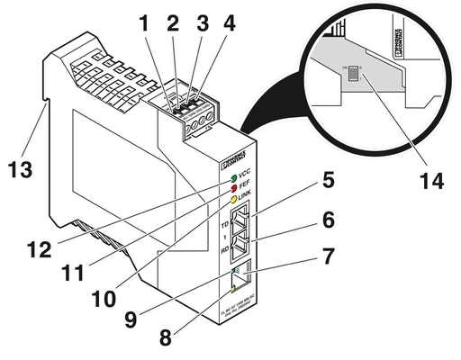 Convertisseur de fibres optiques à contact de connexion à fibre optique durable