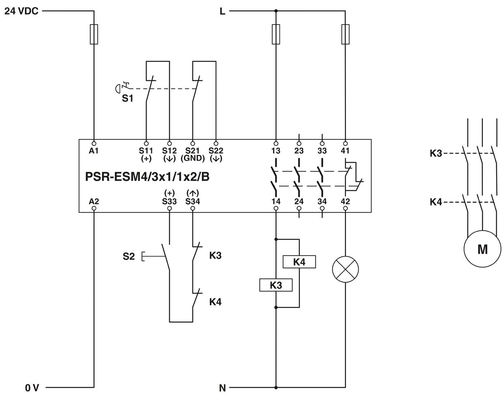 Les réleases de sécurité PSR-SPP-24UC/ESM4/3X1/1X2/B Relais d'accouplement de coupure de sécurité de contact