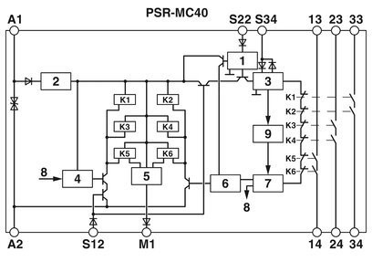 Le contact Phoenix PSR-MC40-3NO-1DO-24DC-SC relais de sécurité 12.5*112.2*114.5mm régulation de la tension