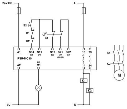 Le répéteur de sécurité de contact de protection Phoenix PSR-MC30-2NO-1DO-24DC-SC en 0.68*9.31*10.25cm